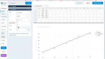 Using Plotly