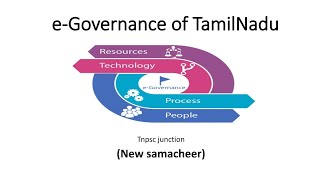 Unit 9- E-GOVERNANCE of Tamilnadu  - tnpsc screenshot 5