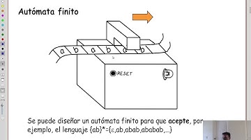 MDII GyL 6  Introducción a los automatas finitos