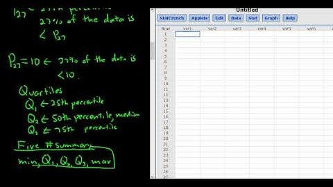 Introduction to Percentiles and Boxplots