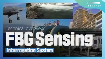 FBG Sensing Interrogation System