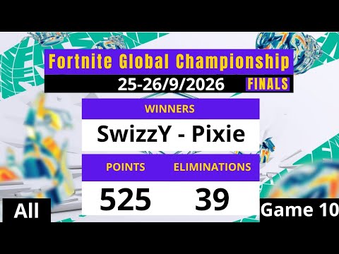 Ref:d3F5d178XJ0 [All] Pixie POV • game 10 • Fortnite Global Championship Finals • Day 2