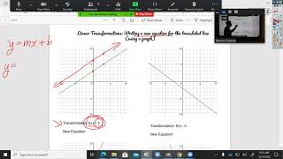 Linear Transformation Writing new Equation using graph Video