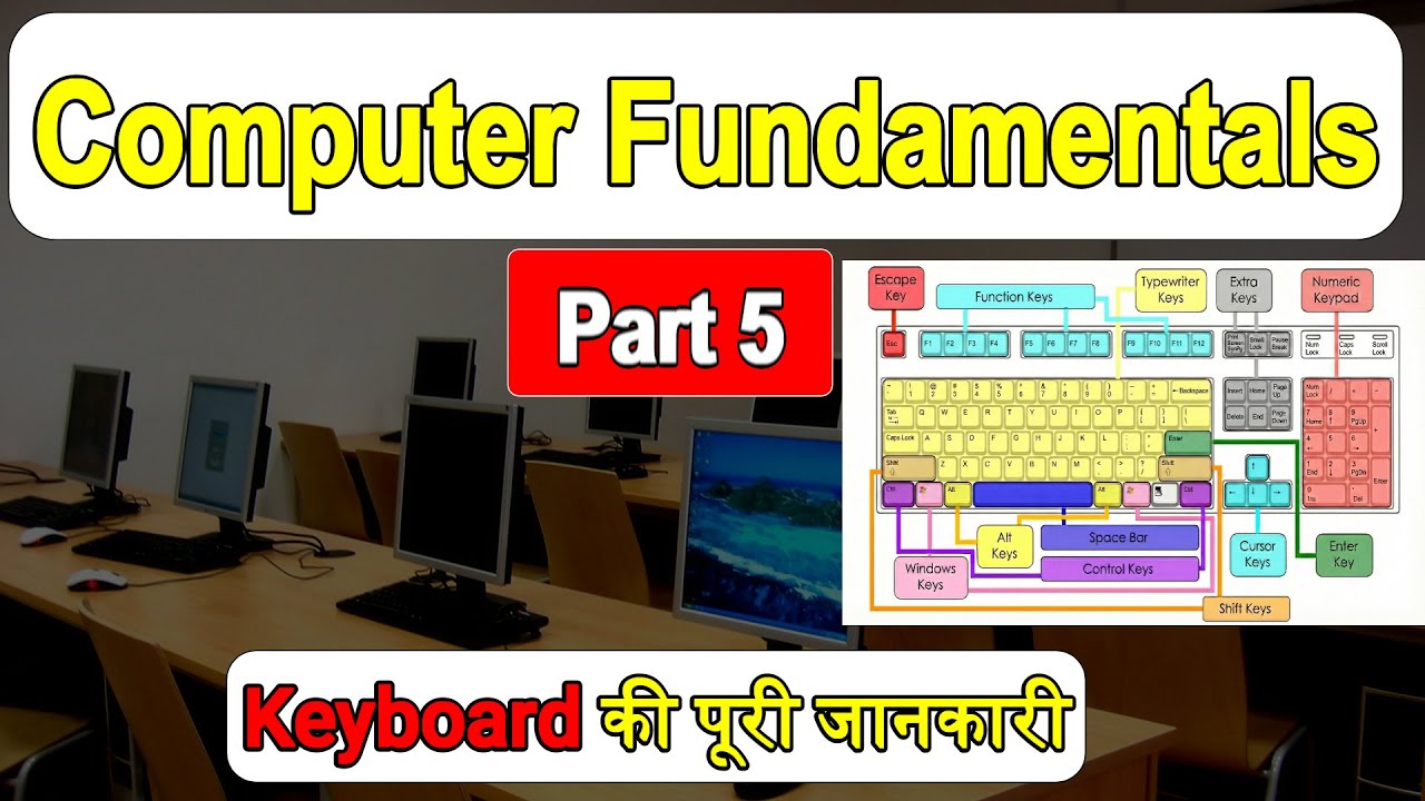 Computer Fundamentals Part 5 | Keyboard Full Explanation in Hindi | All ...