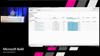 Machine learning at scale : Build 2018