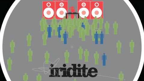 Iridite Productions - IR-007 B1- Max Plank - Proton Donor