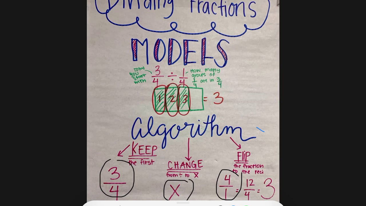 Dividing Fractions Notes YouTube