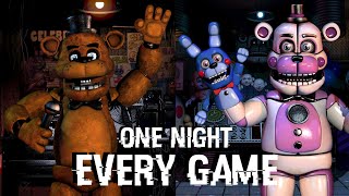Can You Beat a Night of EVERY FNAF Game Without Dying?