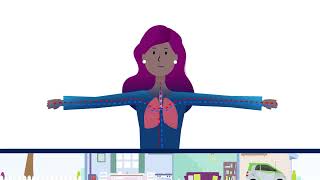 Full How Indoor Air Quality Impacts Your Lungs Guide