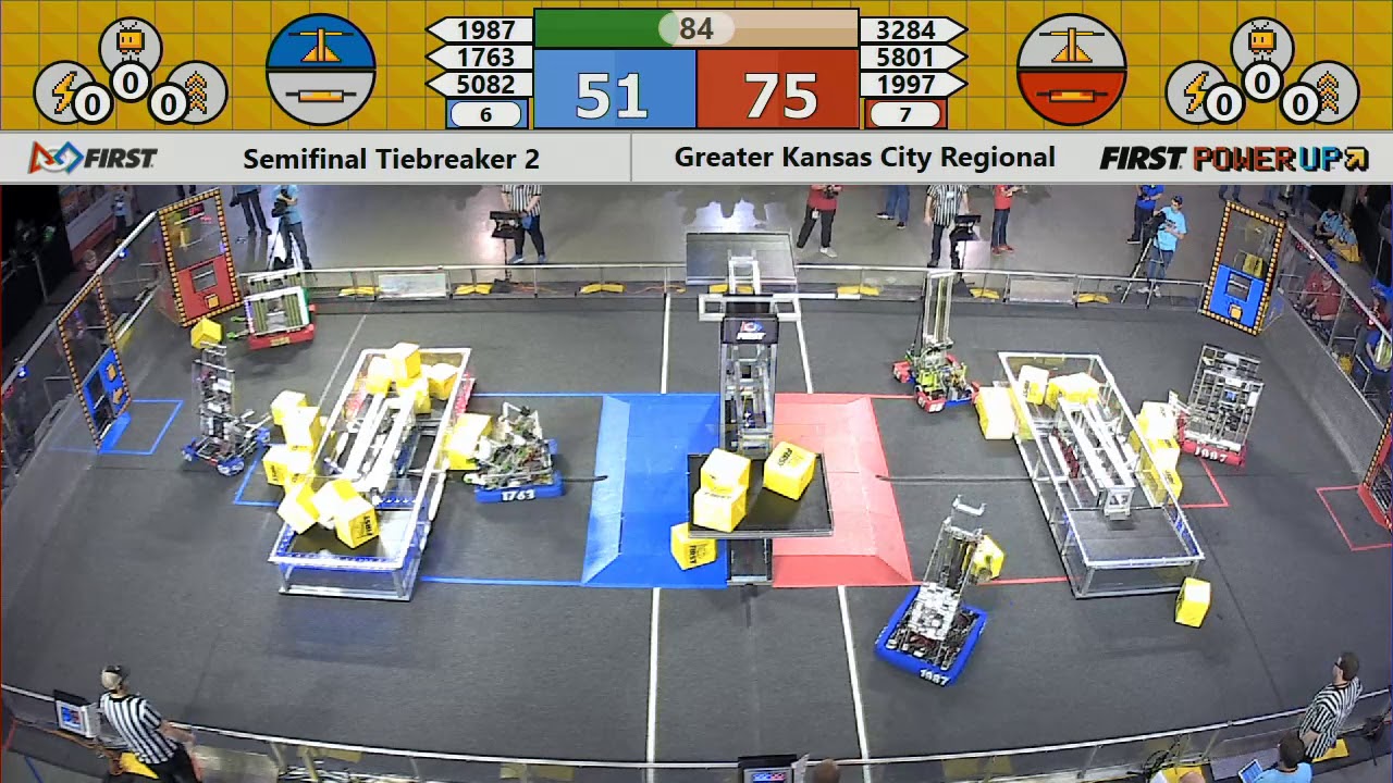 Semifinal Tiebreaker 2 2018 Greater Kansas City Regional YouTube