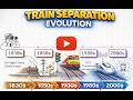 Train Separation Evolution