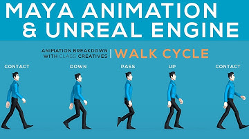 Learn Maya 3D Animation for Unreal Engine | Complete Guide to Fast 3D Animation & Rigging | 7.0