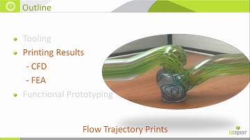 SOLIDWORKS Simulation - Enhancing Analysis Results with 3D Printing