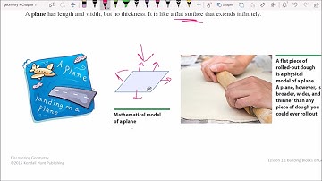 1.1 Building Blocks of Geometry