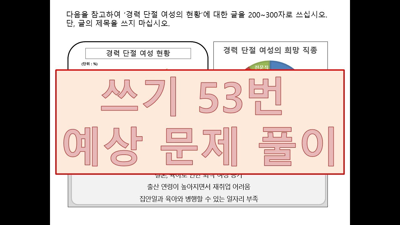 쓰기 53번 예상문제 풀이
