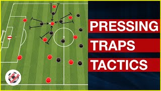 Pressing traps tactics explained!