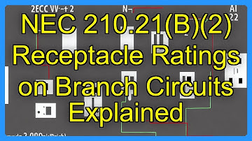 NEC 210.21(B)(2) Receptacle Ratings on Branch Circuits Explained