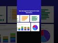 Deal Management System for Sales Operations
