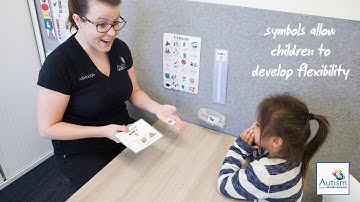 Communication Tips & Strategies: Choosing A Visual support