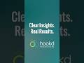 Clear Insights. Real Results. | Simple Marketing Reporting