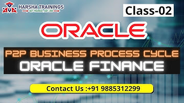 Oracle Financials Training | P2P Business Process Cycle | Online Training | Class 02