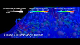 crude oil cracking process