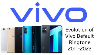 Evolution of Vivo Default Ringtone (2011-2022)