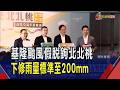 周五.周六颱風最靠近台灣…考量通勤族 4縣市仍是共同生活圈! 蔣萬安:放假會整體考量｜非凡財經新聞｜20260707