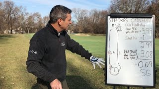 Mark It Down with Mark Wilson explaining Strokes Gained Stat on PGA TOUR