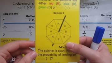 L1.30.1 Functional Skills Maths Level 1: Understand probability on a scale and compare events