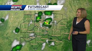 Daily Pop Up Downpours Still Possible In Cincinnati