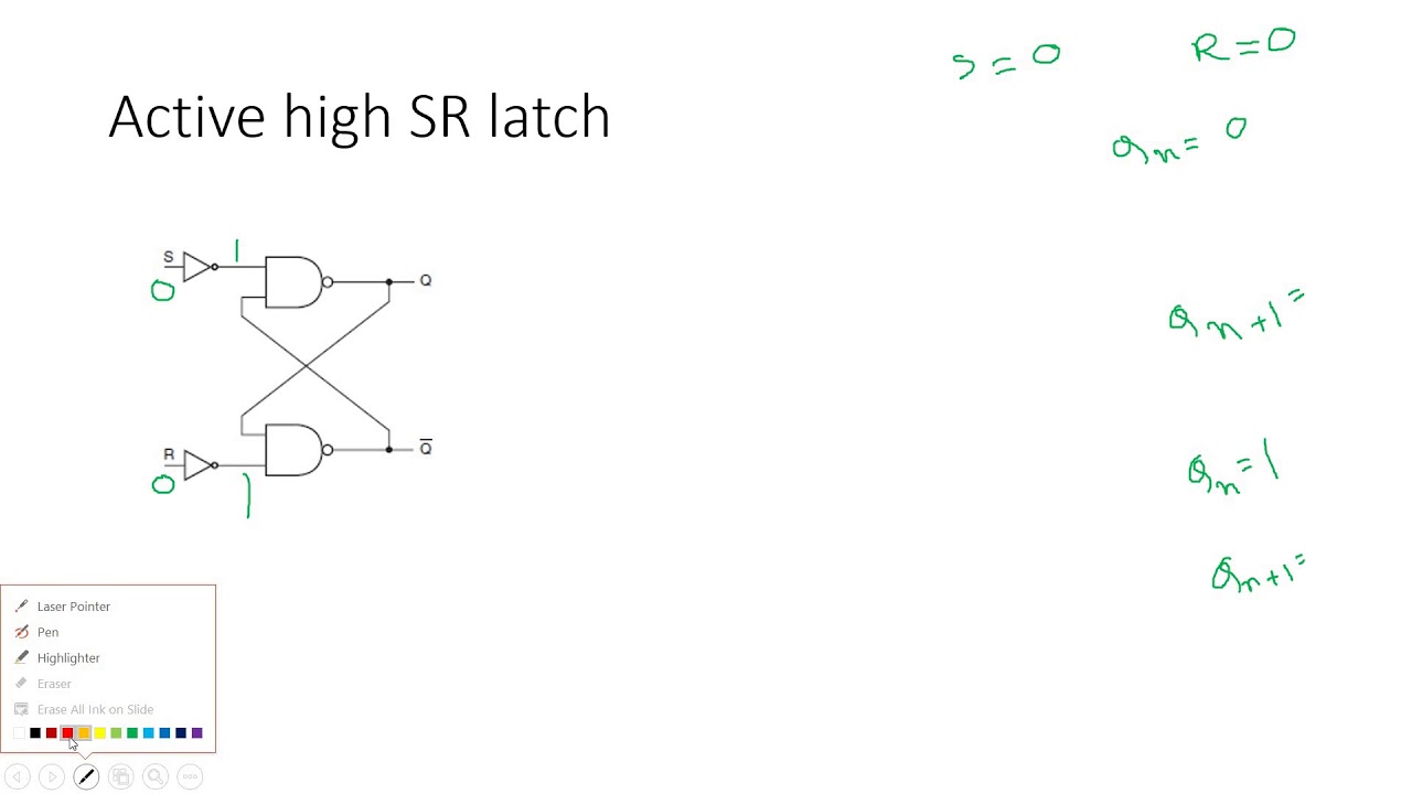 Active high SR latch | SR Latch part 4 - YouTube