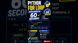 Python For Loop Explained in 60 Seconds 🔁 | Learn range() | Python for Beginners #shorts#learnpython