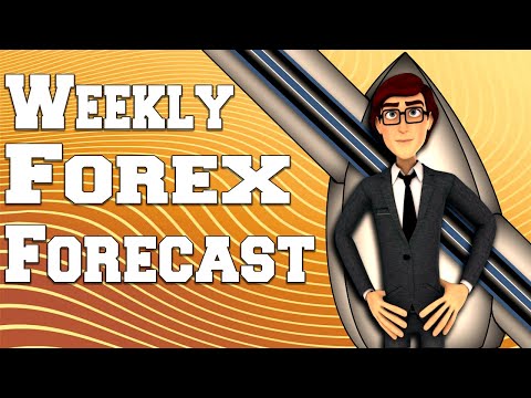 Weekly Forex forecast - Weekly Forex Forecast & Technical Analysis from 18 to 22 July 2022 ???