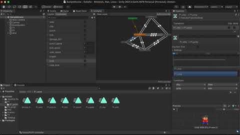 【Unity】Animatorのざっくりとした説明