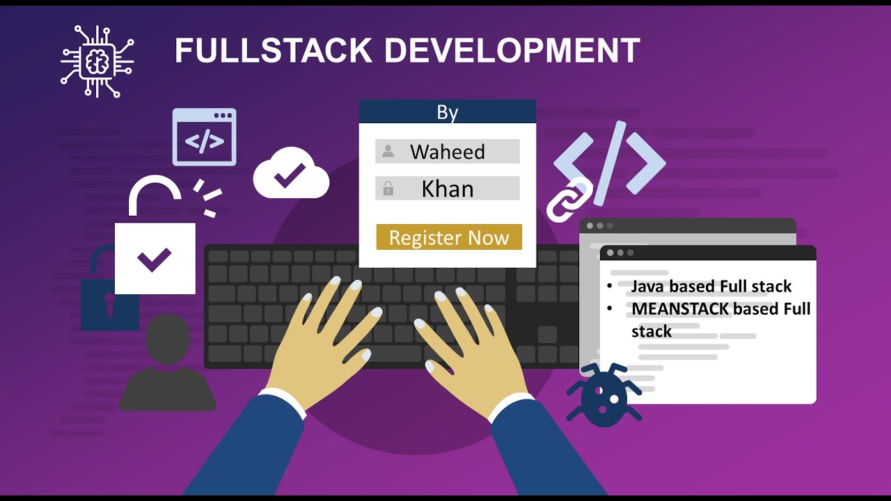 What Is a Full Stack Development & How To learn Full Stack Development ...