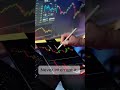 How to become a millionaire (The Math) #compoundinterest #compoundinvesting #millionaire #investing
