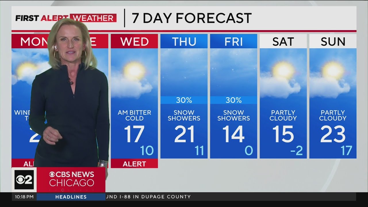 Frigid cold could bring wind chills as low as 40 below to Chicago area ...