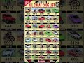 Real code 💥 Indian bike driving 3d all new cheat code update + plugin cheat code #gaming #shorts
