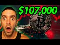 Bitcoin technical analysis and Daily Update!! #btc #bitcoin
