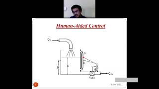 Process control 5212 2020 06 09 Module 1 session 1