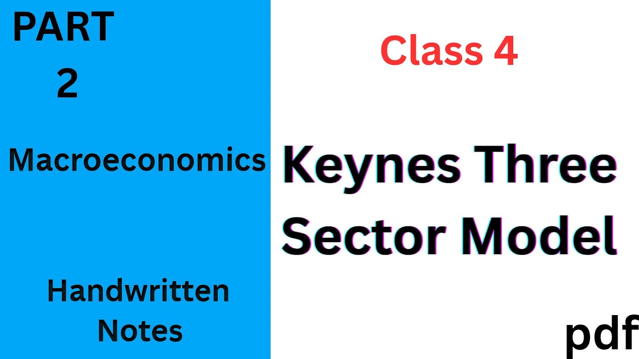 📘 Keynes's Three Sector Model | Chapter 5A H.L. Ahuja Macroeconomics ...