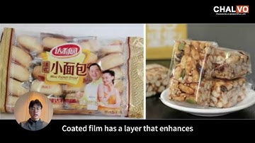 6 Kinds Of BOPP Film: You Need To Know [2024]