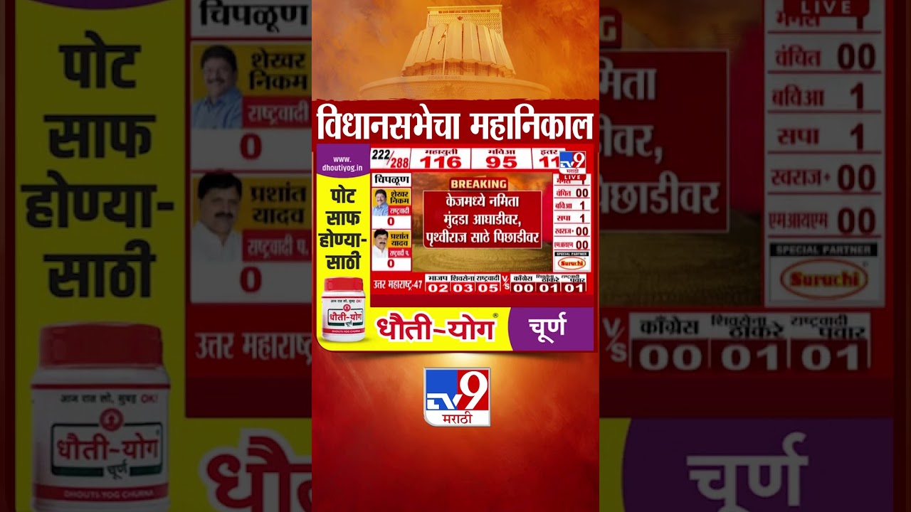 Maharashtra Vidhan Sabha Election Result 2024 | Ghatkopar | Ram Kadam | आघाडी | tv9 Marathi