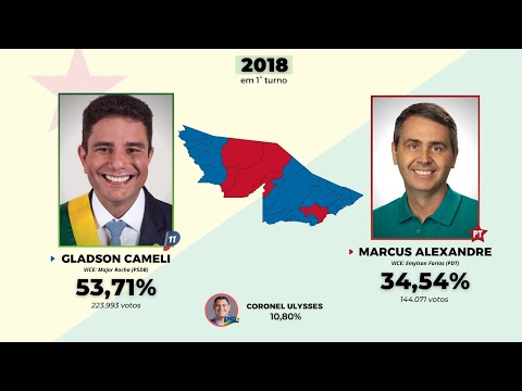 As eleições para o governo do Acre (1962-2018)