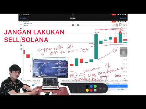 Jangan Sell Solana Sebelum Tahu Ini! Cara Atur TP & SL di MT5 (Part 1)