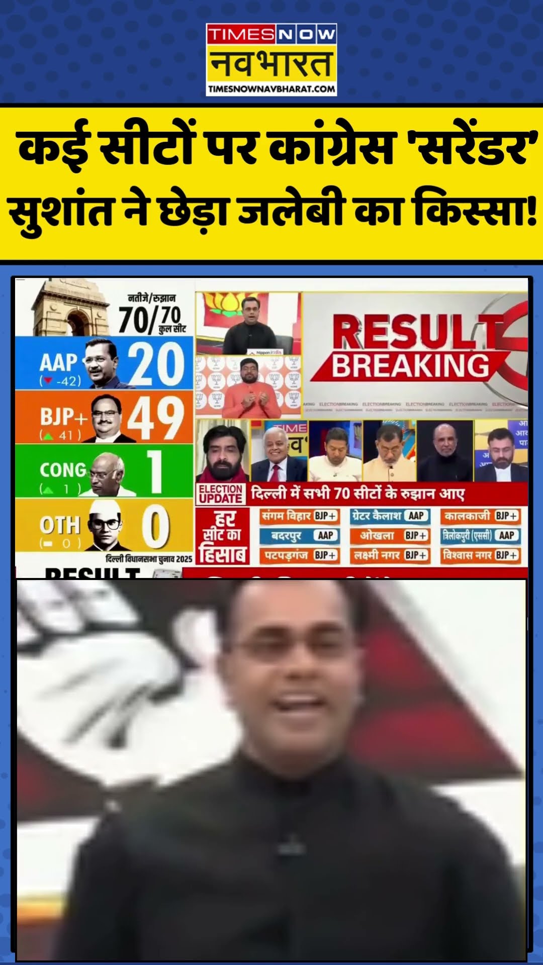 Delhi Elections: कई सीटों पर कांग्रेस 'सरेंडर', सुशांत ने छेड़ा जलेबी का किस्सा! #sushantsinha #delhi