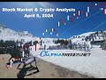 Stock market analysis april 5 2024 alphatrends anchored vwap