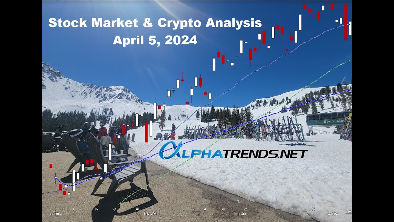 Stock Market & Crypto Analysis April 5, 2024 - Alphatrends