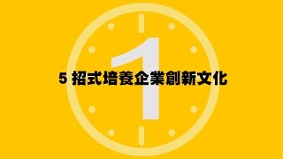 SmartM，90秒一點通》５招式培養企業創新文化